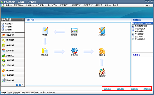 赛文erp管理系统软件_软件产品网